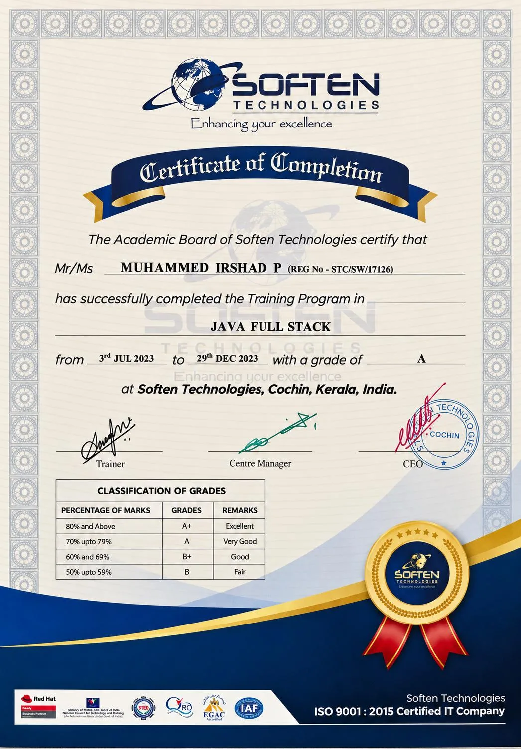 Java full stack certificate